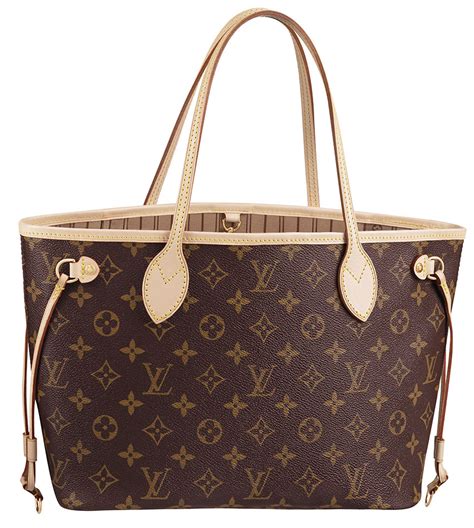 louis vuitton pm neverfull|louis vuitton neverfull price list.